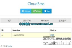 【网站源码】CloudSms短信云轰炸程序