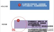 【资讯】关于路由器中继技术