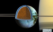 【资讯】土星最大的卫星:土卫六可能跟地球的咸死海一样