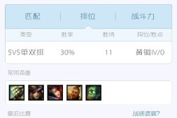 【lol】赏金术士剑圣别名黄昏泪的由来