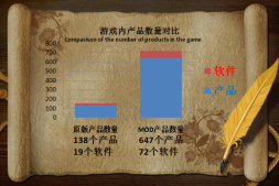 金融帝国 爱玩吧 金融帝国 爱玩吧